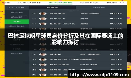 巴林足球明星球员身价分析及其在国际赛场上的影响力探讨