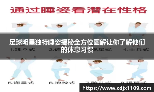 足球明星独特睡姿揭秘全方位图解让你了解他们的休息习惯